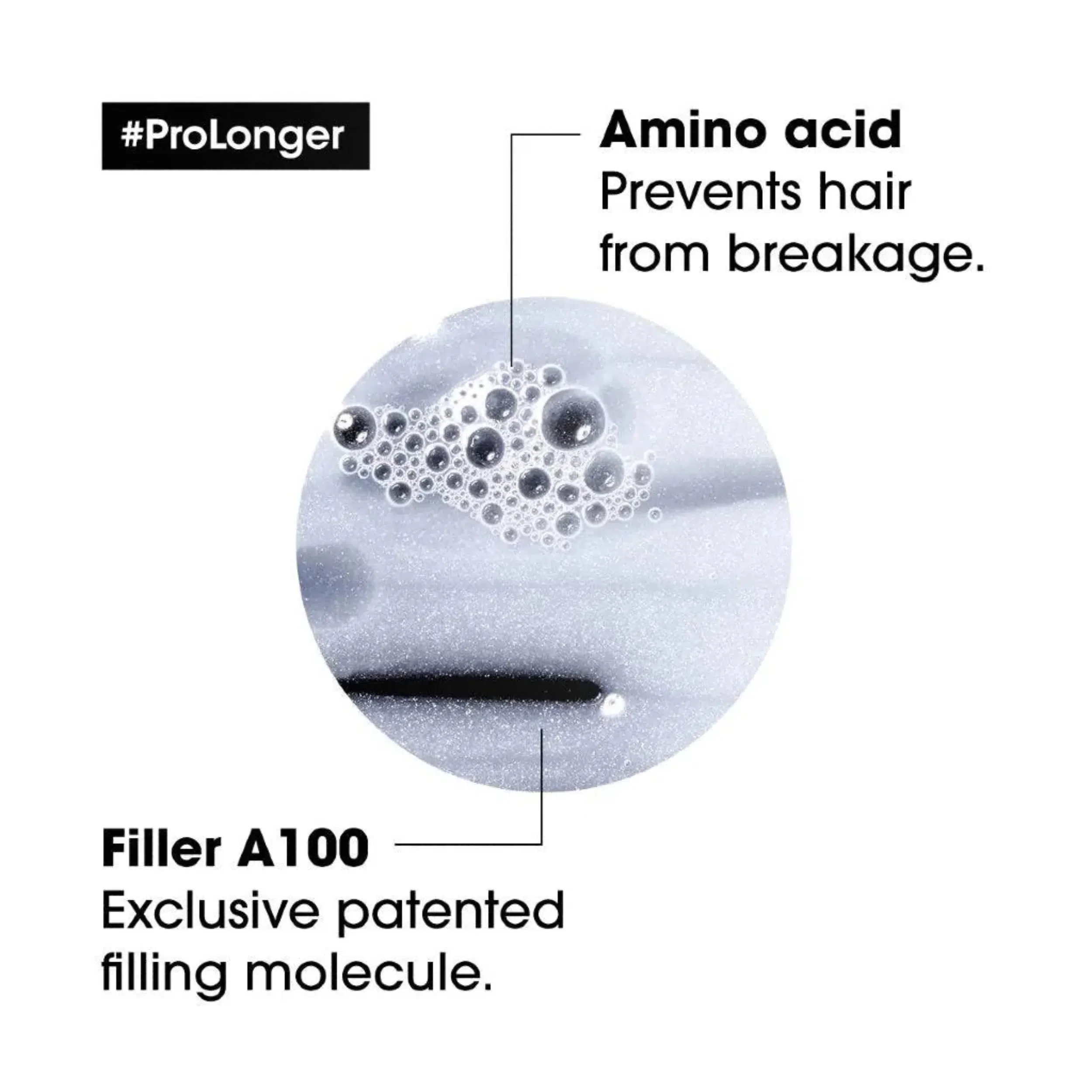 Pro Longer Lengths Renewing Shampoo - Image 4