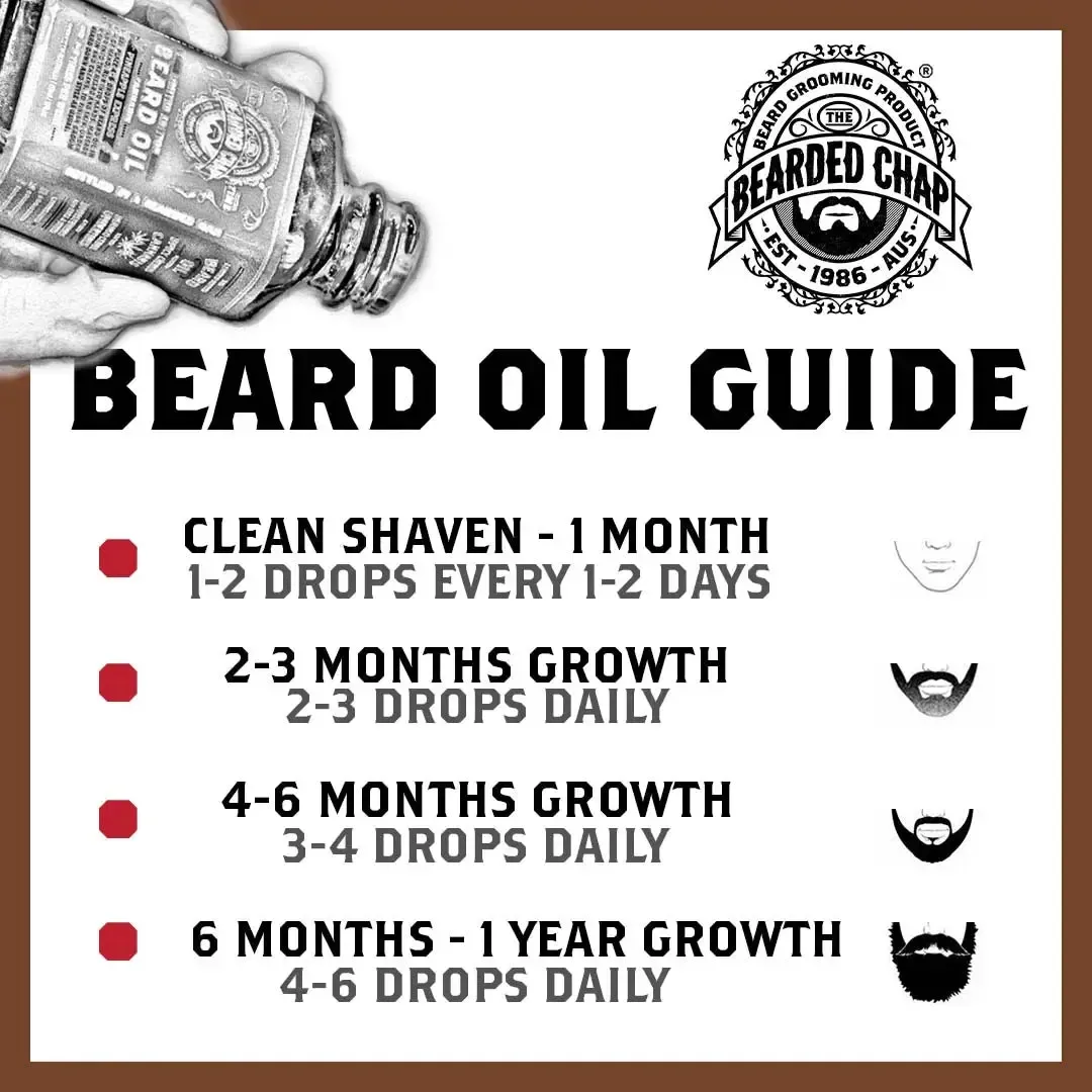 Gin & Tonic Beard Oil - Image 4