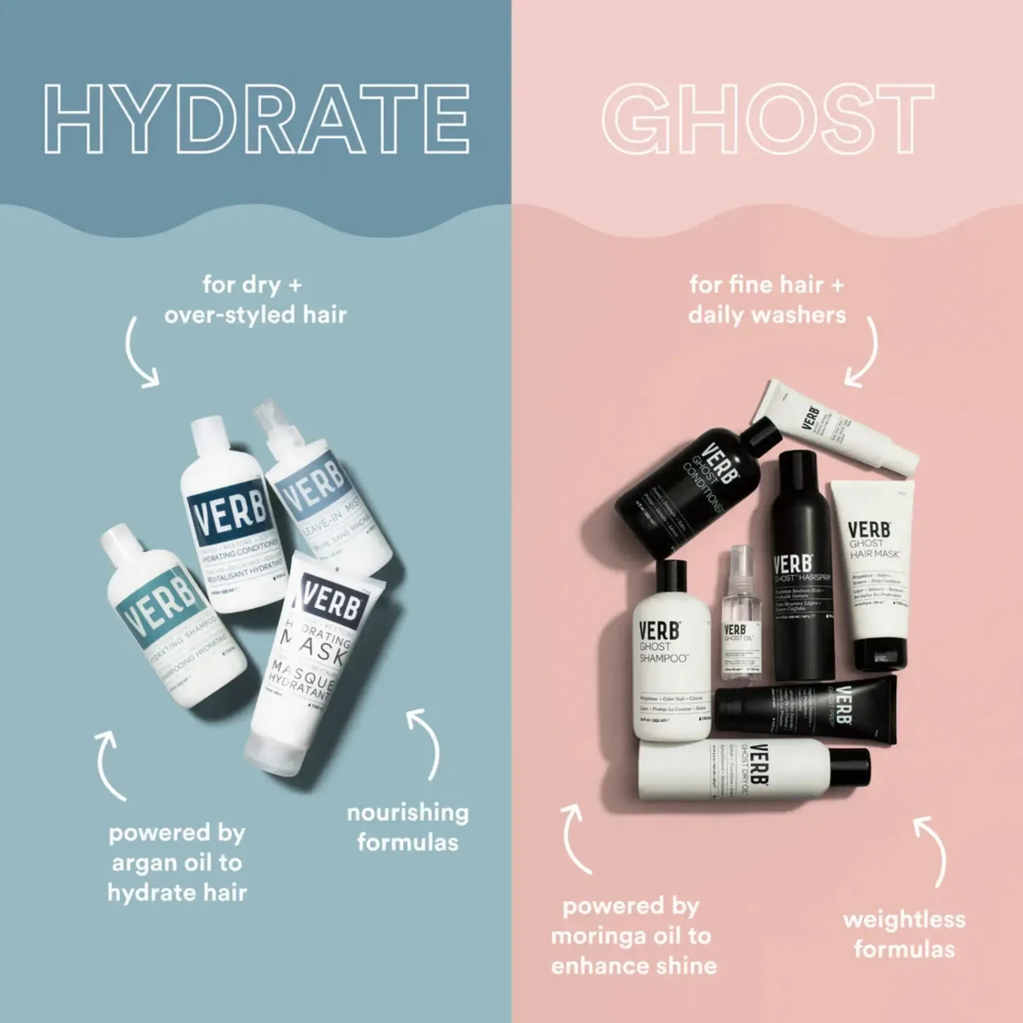 Ghost Prep Heat Protectant - Image 4