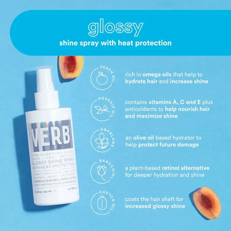 Glossy Shine Spray Heat Protection - Image 3