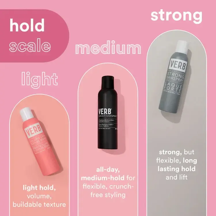 Volume Dry Texture Spray - Image 4